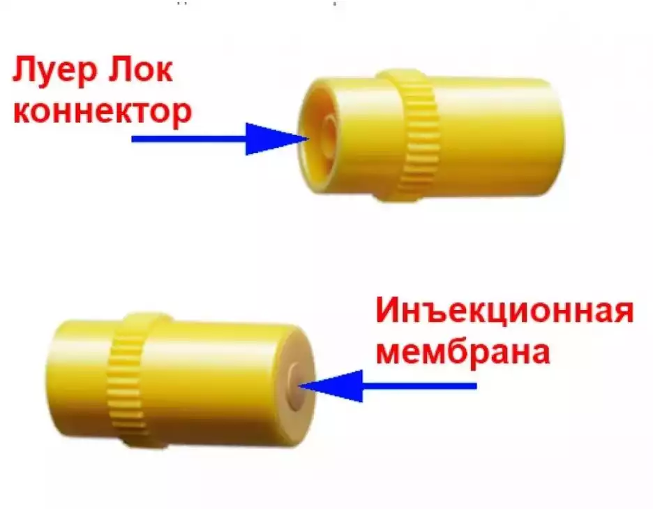 Устройство инфузионное запорное: Заглушка «Ин-Стоппер» (In-Stopper), B.Braun