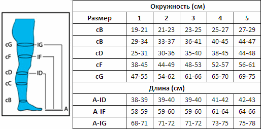 Артикул 2847-1